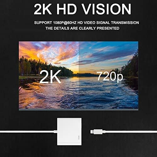 Apple MFi Certified Lightning to HDMI Digital AV Adapter 1080P HD Video HDMI Sync Screen Connector Cable with Charging Port Compatible with iPhone 14/13/12/11/ X/ 8/7/ iPad on HDTV/Projector/Monitor