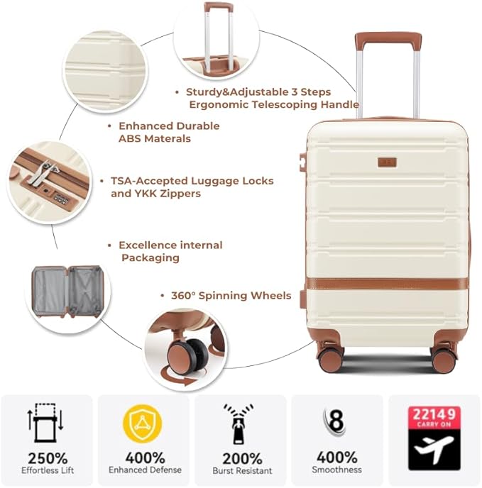 Luggage Sets, Suitcase with Spinner Wheels, PC+ABS Hardshell Travel Luggage Set with TSA Locks,Lightweight Rolling Luggage，Carry on suitcase with YKK Zippers (Gray)