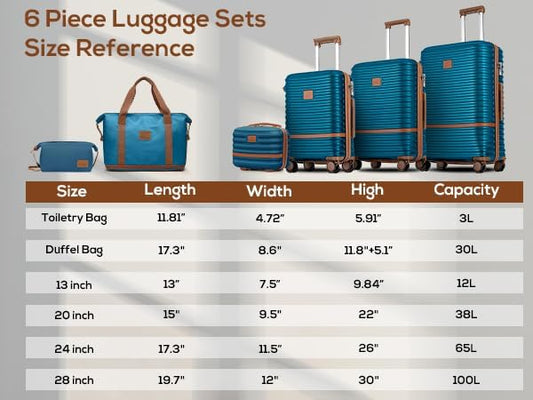 Joyway Luggage Set 3 Piece Suitcase Sets with Spinner Wheel,Hardside Expandable Travel Laggage with TSA Lock (13/20/24/28 Blue brown