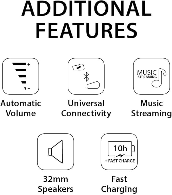 Cardo Systems Spirit Motorcycle Bluetooth Communication Headset, 2-Way Bluetooth, Thin 32mm Speakers, Waterproof, Universal Connectivity - Single Pack