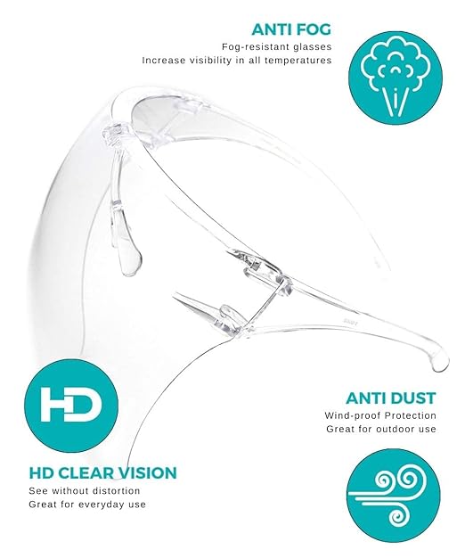 zeroUV - Protective Face Shield Full Cover Visor Glasses/Sunglasses (Anti-Fog/Blue Light Filter) (Clear/Clear) Single