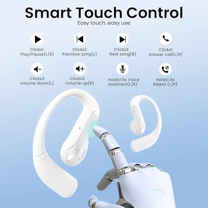 Wireless Earbuds Bluetooth Headphone Sport, 2025 Bluetooth Earbuds Stereo Deep Bass Over Ear Bud with Earhooks, ENC Noise Cancelling Mic,Waterproof Earphone for Workout/Running-White