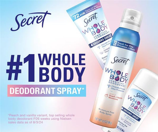Secret Whole Body Deodorant Spray for Women, Almond Milk & Honey Scent, Aluminum Free Deodorant, 72 HR Odor Protection, 3.5oz
