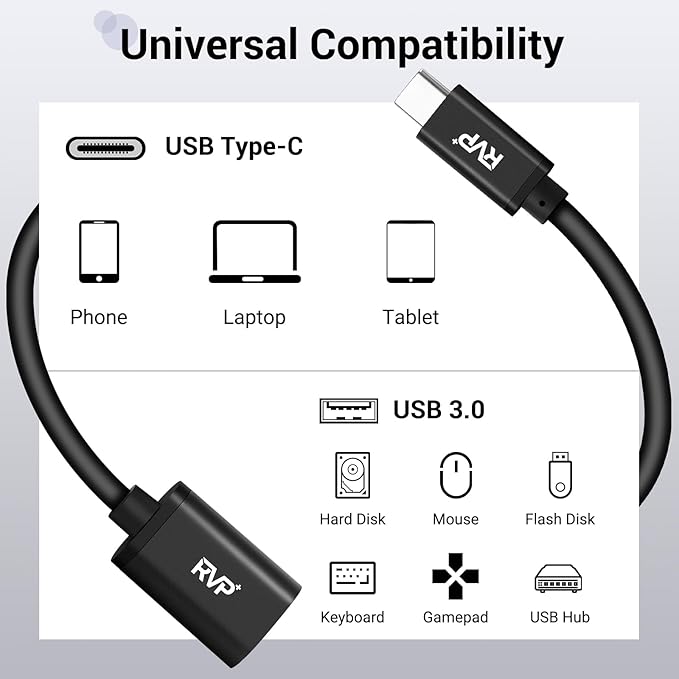 RVP+ USB-C to USB-A 3.0 Female Adapter (2-Pack, Black)