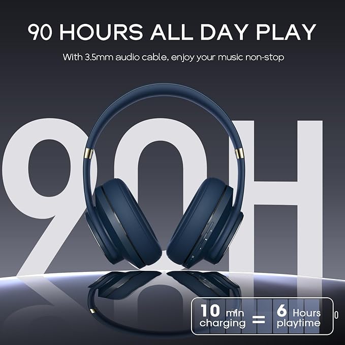 DOQAUS Bluetooth Headphones Over Ear Wireless Headphone, 90H Playtime and 3EQ Modes with Mic, HiFi Stereo Sound, Deep Bass, Memory Foam Cups, for Phone PC Travel Home Office