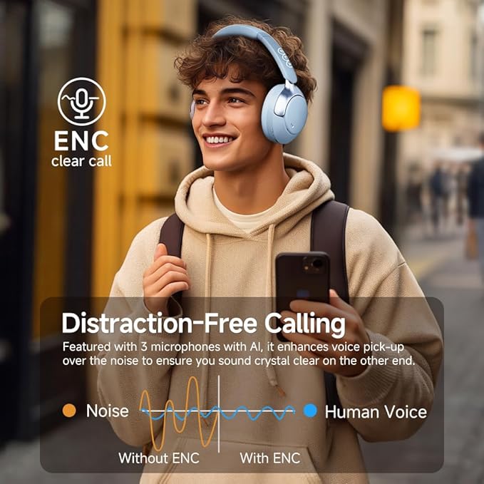 QCY H3 PRO Adaptive ANC Wireless Headphones Over Ear, 50dB Active Noise Cancellation with Multiple Modes, LDAC Hi-Res Wireless Audio, 55H Playtime, Custom EQ via App, Bluetooth 5.4