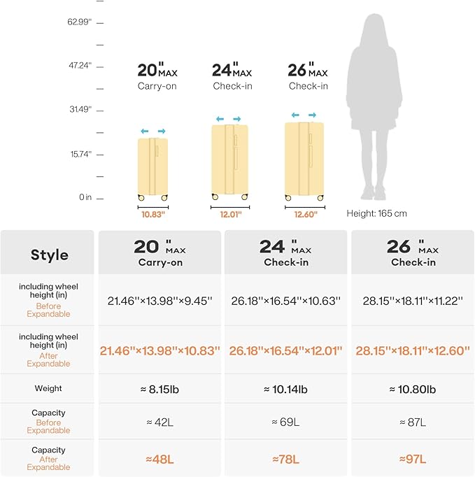 mixi 26 Inch Large Expandable Checked Luggage Suitcase with Spinner Wheels, Hardside Rolling Travel Suitcase PC with TSA Lock, Lark Yellow