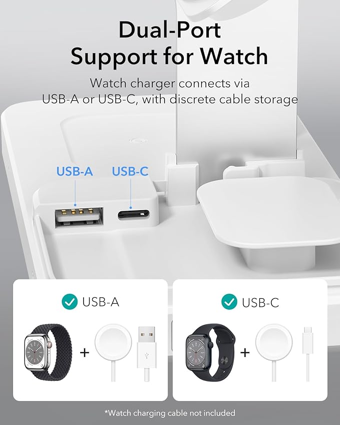 ESR 65W 4-in-1 GaN Wireless Charging Station(5-in-1 Stand), Designed for MagSafe Charger Stand, Magnetic Wireless Charger for iPhone 17/16/15/14/13, AirPods Pro/3/2, and USB A/C Devices, White