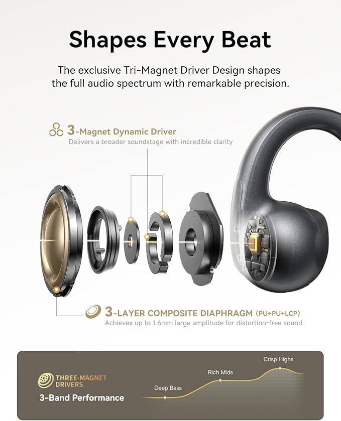 Baseus Bowie MC1 Pro Open Ear Clip-On Headphones, Hi-Res LDAC & HiFi4 Acoustic Sound, 5g Ultra-Lightweight Comfort, SuperBass 2.0, DNN 4-Mic AI Clear Calls, IP67 Waterproof, Bluetooth 6.0