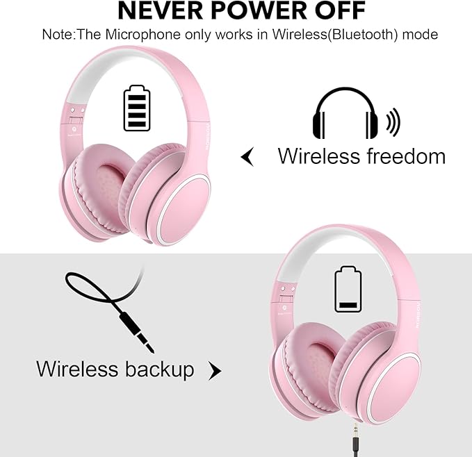 RORSOU B10 Wireless Over-Ear Headphones, Lightweight Folding Stereo Bass Bluetooth Headset with Mic, 50H Playtime, Volume Control, Bluetooth 5.3 Headphones for iPad/Travel/Tablet/PC (Pink)