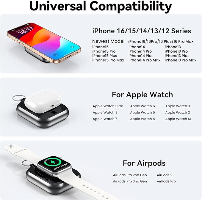 Magnetic Power Bank 10000mAh with Detachable Lanyard-3-in-1 Magnetic Wireless Charger,22.5W PD Fast Charging,Compact Portable Battery Pack for iPhone 16/15/14/13/12,Apple Watch & AirPods