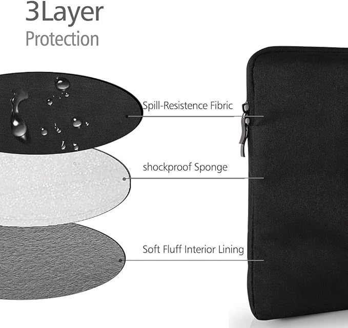 UPERFECT 16.1-inch Polyester Laptop Sleeve Protective Case Vertical Style with Pocket Zipper for 16.1-inch Monitor