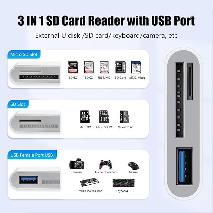 SD Card Reader for iPhone 15, USB-C to Micro SD Adapter for iPad/Mac Pro/Air, Type-C Camera Card Reader with USB-A Port – Works with iPhone 16 & Other Android USB-C Devices