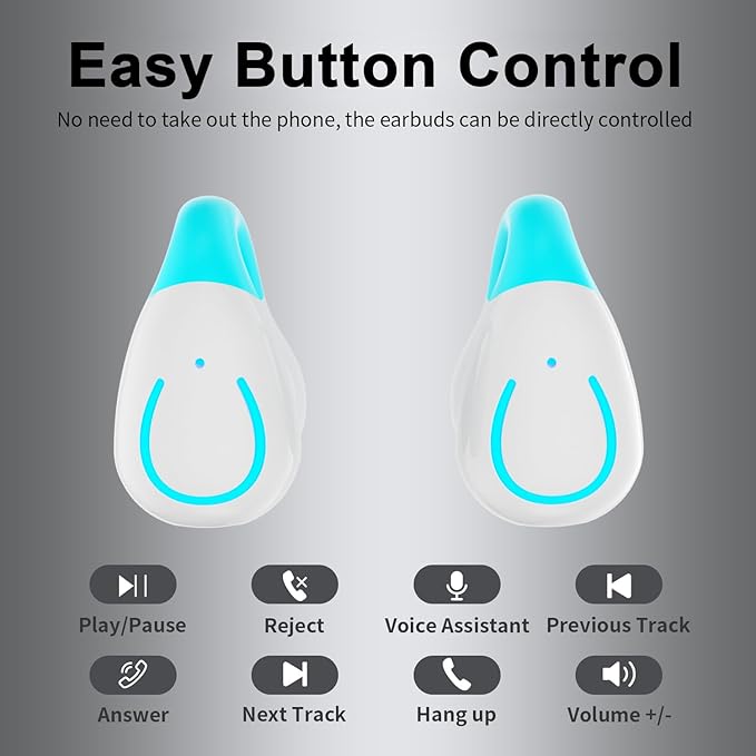 Clip On Earbuds, Bluetooth 5.3 Lightweight Comfort Bone Conduction Open Ear Headphones with LED Digital Display Charging Case Sport Built-in Mic IPX7 Waterproof for Running Fitness Android, Light Blue