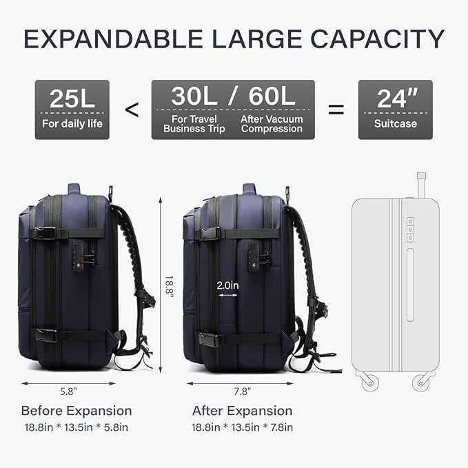 Travel Backpack with Vacuum System,60L Expandable Vacuum Backpack Travel with TSA Lock,17.3 inch Laptop Backpacks Vacpack Backpacks with Vacuum(Blue,External Air Pump)