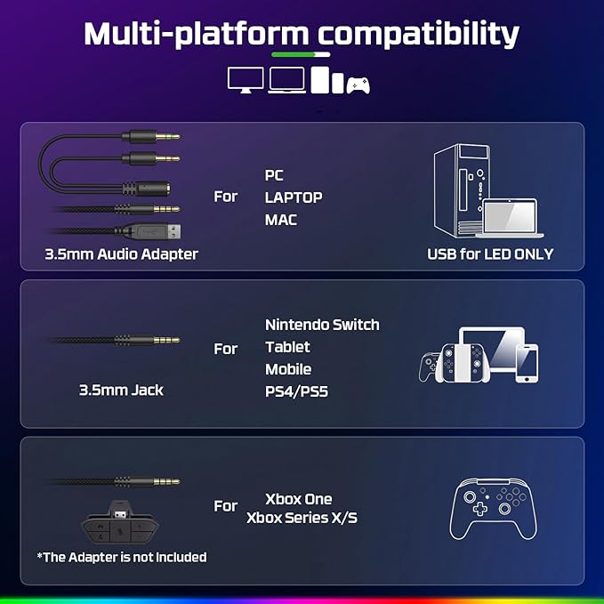 FC200 PC Gaming Headset for PS4, PS5, Switch, Xbox One, Mac, Noise Canceling Headphones with Microphone, Computer Headset with 3.5mm Jack & RGB Light