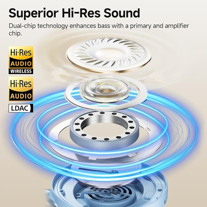 QCY H3 PRO Adaptive ANC Wireless Headphones Over Ear, 50dB Active Noise Cancellation with Multiple Modes, LDAC Hi-Res Wireless Audio, 55H Playtime, Custom EQ via App, Bluetooth 5.4