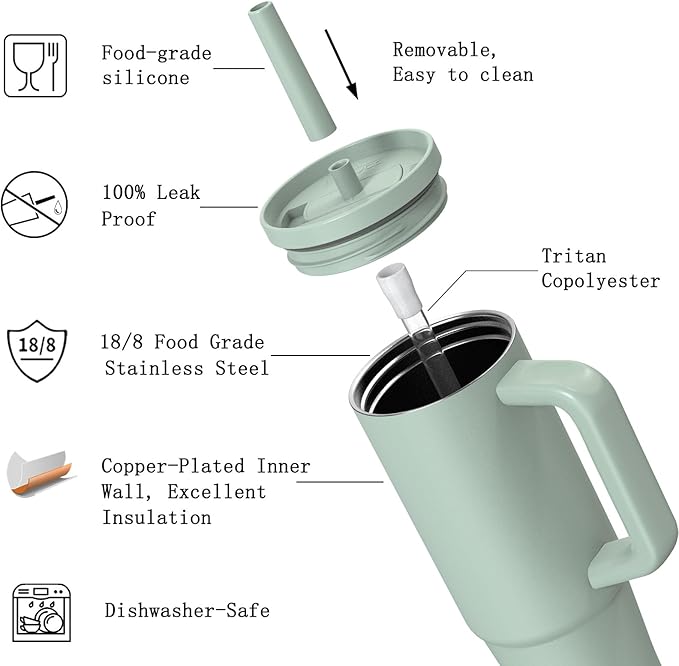 TILUCK 30 oz Tumbler with Handle, Vacuum Insulated Stainless Steel Travel Mug with 100% Leak-Proof Silicone Straw Lid, Cupholder Friendly Water Bottle(MintGreen, 30oz)