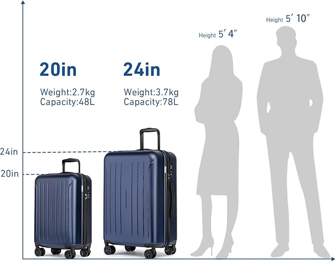 KYME Suitcase Hardshell With Double Spinner Wheels, PC+ABS TSA Lock Travel Luggage (Navy Blue, 24" Checked)