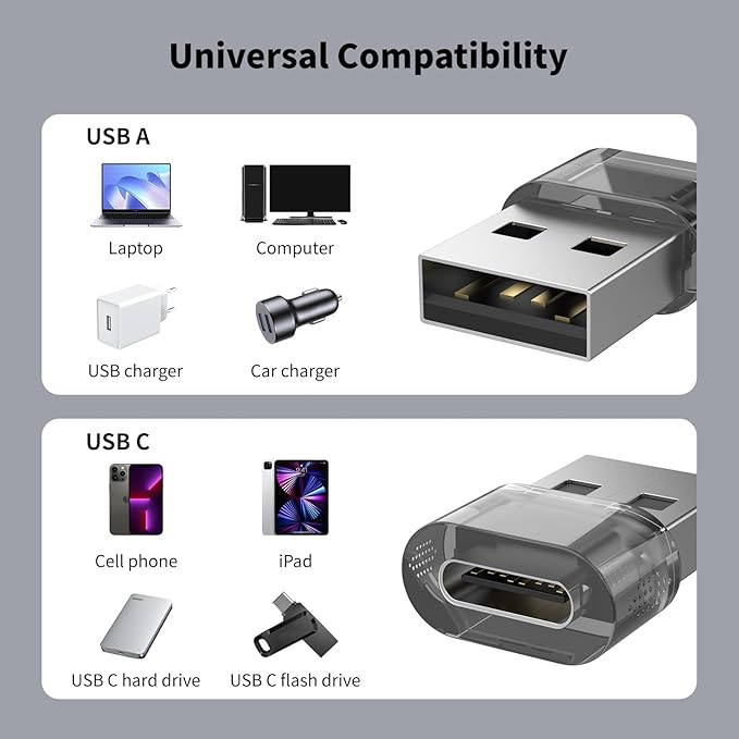 USB to USB C Adapter 6 Pack,Type C Female to USB A Male Charger and Date Connector for Apple iPhone16/15 /iPad/Galaxy/Apple Watch/Pad Air/Laptop/Car/Charger/CarPlay/Wall Plug/Quest Link etc.