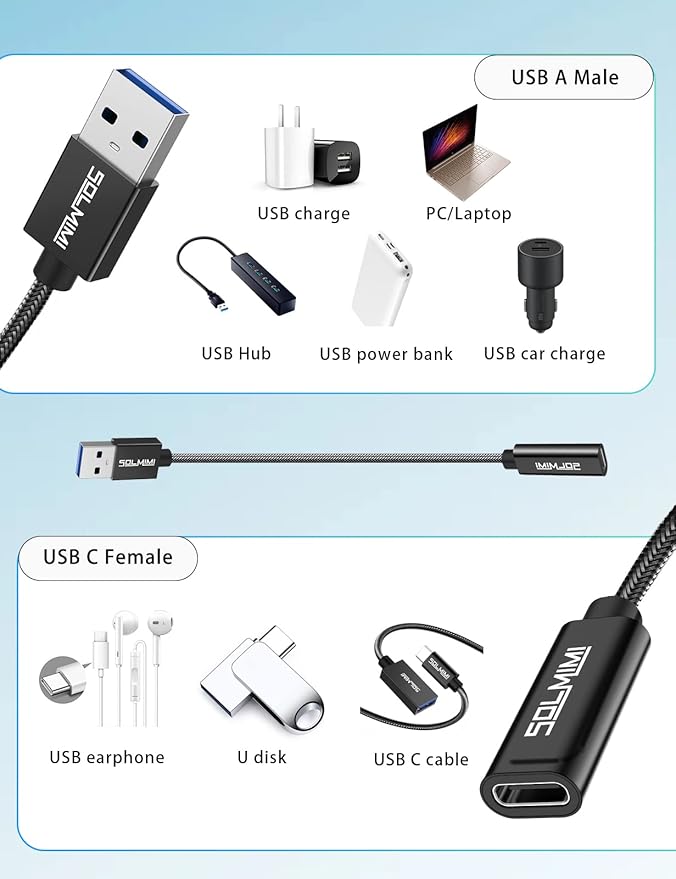 USB-C to USB 3.0 Adapter (20cm), USB C Female to USB Male Adapter, USB-A to USBC Convertor Compatible with iPad 2018,Samsung Galaxy Note 10 S21 S20 S20+ 20+ Ultra(Net Cord Length 15cm)