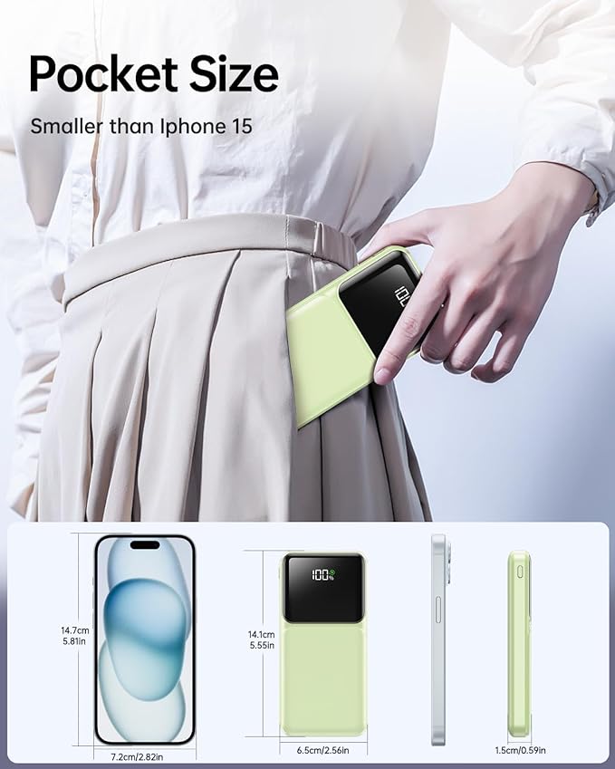 Portable Charger with Built in Cable - 20000mAh Fast Charging 22.5W Power Bank USB C LED Display Battery Pack 5 Outputs & 3 Inputs for Travel Essentials iPhone Samsung Android Phones Tablets