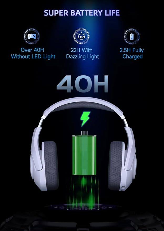 Wireless Gaming Headset for PS5, 2.4GHz Gaming Headphones Wireless with Noise Canceling Microphone for PC, PS4, Fortnite & Call of Duty/FPS Gamers, 40Hr Battery Gamer Headset for PC, Frosty White