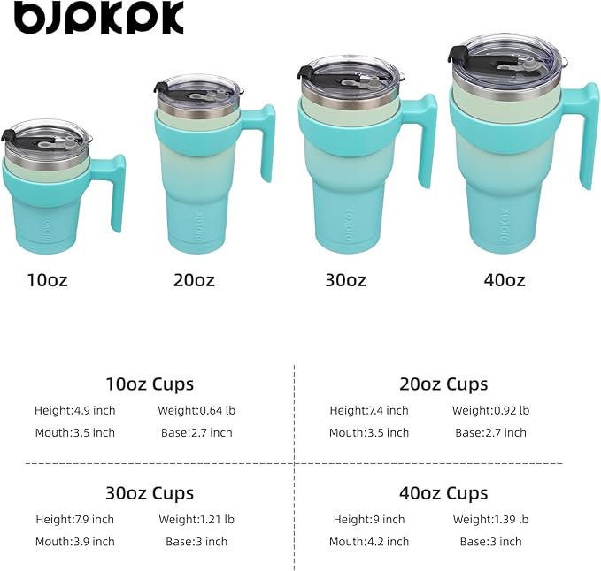 BJPKPK Tumbler With Handle 20 oz Stainless Steel Tumbler With Lid And Straw Insulated Coffee Cups,Mint