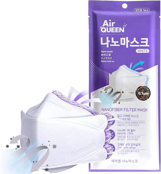 AIRQUEEN 3-Layer Nano-Filter Face Mask for Adults, 20 Pack White, Lightweight and Breathable Face Mask with Soft and Elastic Ear Loop, Reusable Face Mask