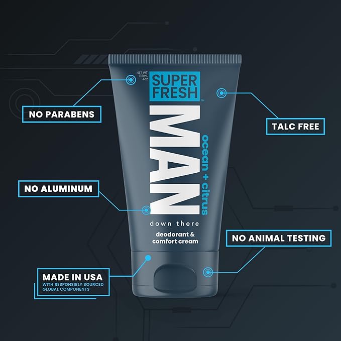 Super Fresh Ball Deodorant Lotion for Men Aluminum Free Hygiene Cream for Groin Butt and Body Controls Odor Reduces Chafing Twin Pack 4 oz Tubes for Daily Freshness Comfort and Sweat Protection