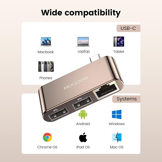 MOGOOD USB C to Ethernet Adapter - USB-C Hub with RJ45 Gigabit Ethernet LAN Network Adapter - Compatible with MacBook Pro, iPad Pro, Dell XPS