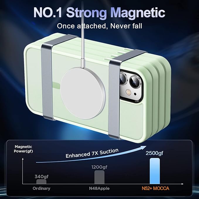 MOCCA Strong Magnetic for iPhone 12 Case/iPhone 12 Pro Case, [Compatible with Magsafe][Mil-Grade Drop Protection] Slim Shockproof Translucent Protective Phone Case for iPhone 12/12 Pro, Light Green