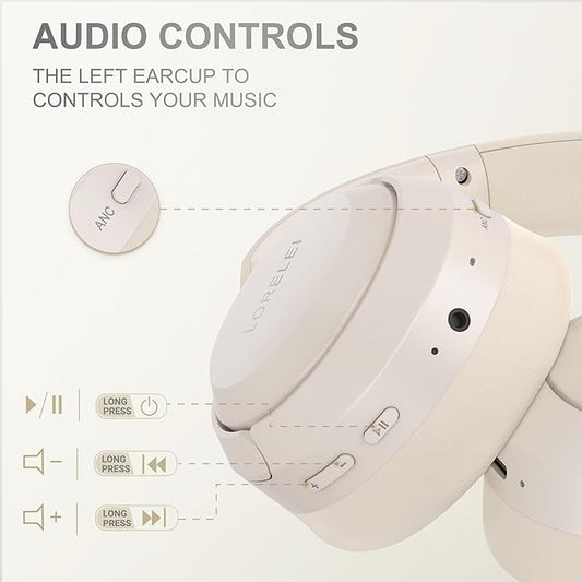 LORELEI QC60 Hybrid Active Noise Cancenlling Headphones,Wireless over ear Bluetooth Headsets with mic, 60H Playtime Foldable Lightweight, Deep Bass, Memory Earmuffs,for Travel Home Office(Beige White)