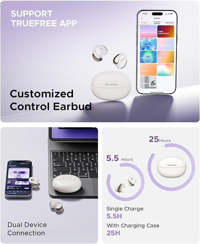 truefree B1 Open-Ear Wireless Earbuds, Bluetooth 5.4 Headphones with Spatial Audio, Ultra-Light Clip-On Fit, 25H Battery, Fast Charging, Multipoint Connection, App Customization, Workouts, Commute