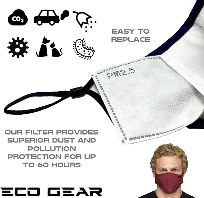 Anti Pollution Face Mask Particulate Respirator| Mask for Dust, Exhaust Gas, Smoke, Smog, Pollen and Fumes | Unisex Military Grade Washable Mouth Mask