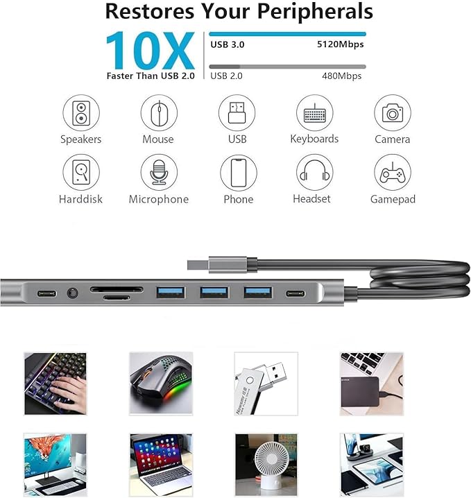 USB Hub Long Cable, 9 Ports USB 3.0 Adapter with 4 USB 3.0 Data Ports,SD/TF Card Slot,3.5mm Jack,USB-C Data,USB Splitter with USB C 5V/3A Power Port, 47IN/120CM Main Cable for Laptop PC
