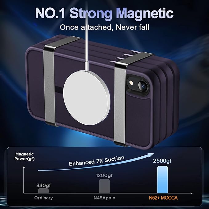 MOCCA Strong Magnetic for iPhone XR Phone Case, [Compatible with Magsafe][Mil-Grade Drop Protection] Slim Thin Translucent Matte Protective Cover Case for iPhone XR Case 6.1'', Deep Purple