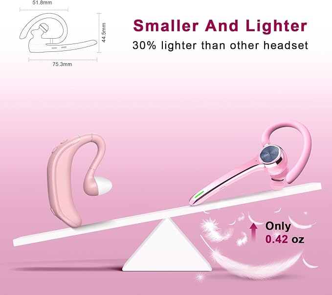 Bluetooth Headset, Wireless Bluetooth Earpiece with 500mAh Charging Case 72 Hours Talking Time Built-in Microphone for iOS Android Cell Phone, V5.1 Hand-Free Headphones for Trucker, Office-Pink