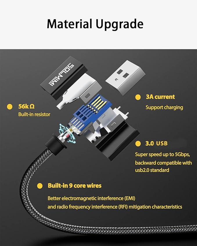 USB C Female to USB Male Adapter 4FT(1.2M), Upgraded Type C to USB 3.0 Male Adapter with 5Gbps High-Speed Data Transmission for Laptop, Charger, Power Bank, U Disk(Net Cord Length 3.7ft)