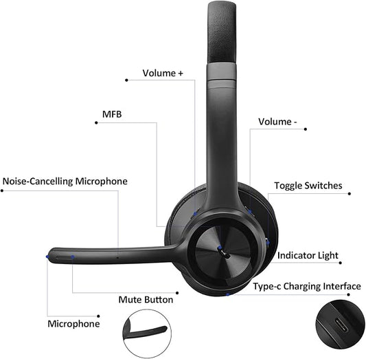 Bluetooth Headset V5.2, Wireless Headphones with Noise Cancelling Microphone, On Ear Wireless Headset for Cell Phones Laptop Computer