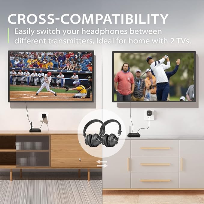 Avantree Shift - Wireless TV Multiple Headphones Pack, Ideal for Watching 2 or More TVs, with Cross-Compatibility, Pass-Through, Long Range, Scalable to 3 Transmitters and 100 Headphones