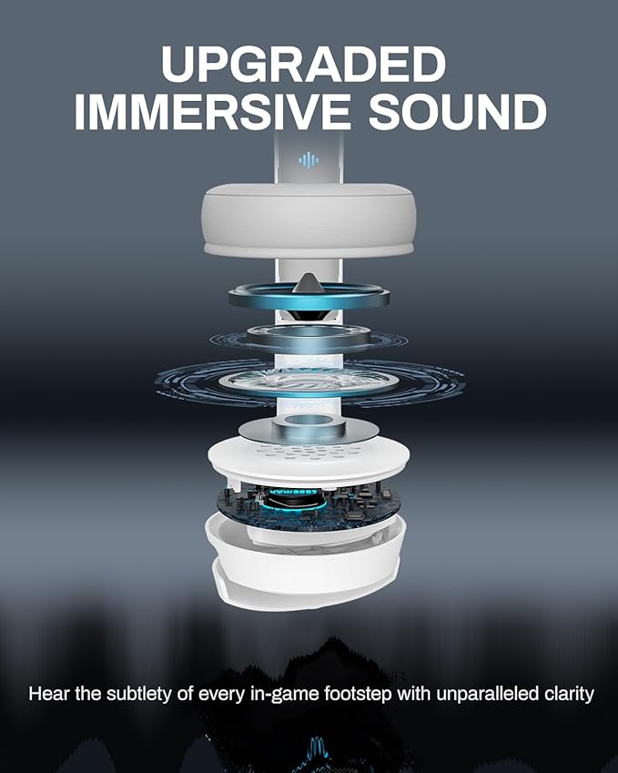 acer Wireless Gaming Headset, PS5 Headset with 2.4GHz for Ps5, Ps4, PC, Switch, Bluetooth 5.3 + 100Hrs Gaming Headphones with Noise Canceling Mic for Laptop, Mobile, Mac, 50mm Drivers (White)