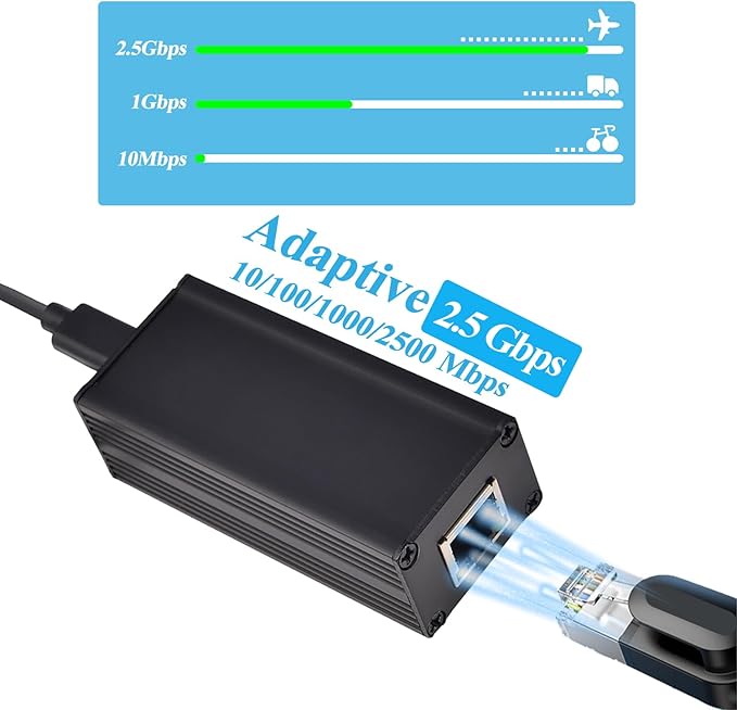 2.5G 25W PoE to USB-C Converter Adapter, Type-C Output Power & Ethernet 2 in 1, Max 20V 25W Charging & 2.5Gbps Rate for Laptop, Plug & Play (2.5GPD2CAT-20V)