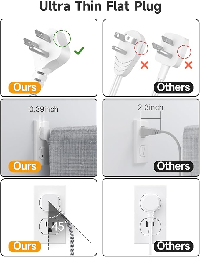 6 USB(3 USB C) Power Strip- Travel Power Strip with 6 USB Desktop Charging Station 24W/4.8A and 3 Outlets, 5Ft Flat Plug Braided Extension Cord, Non Surge Protector for Cruise Ship Travel Office Dorm