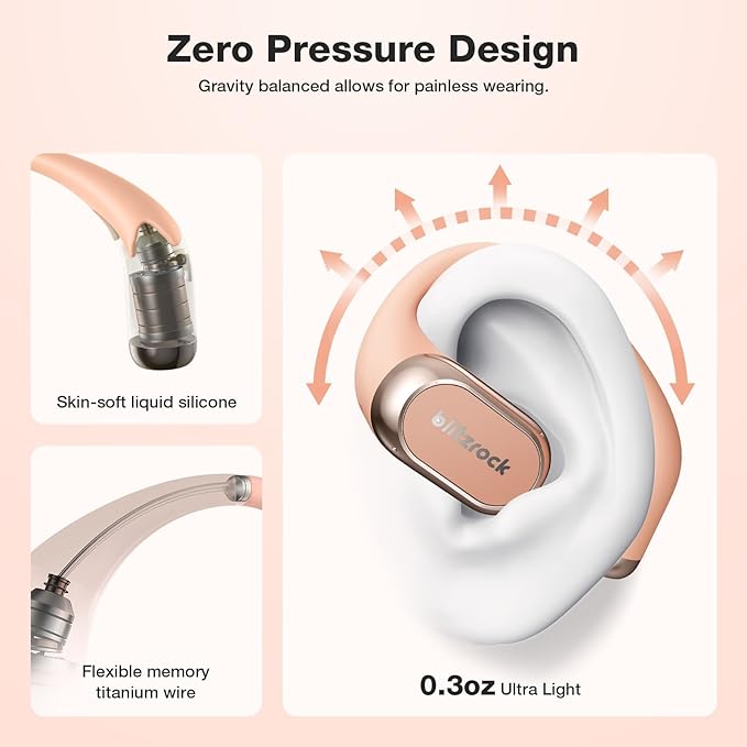 BlitzRock CT3 Pro Open Ear Headphones, Rich Balanced Sound, AI ENC 4 Mics Clear Calls,40H Playtime, IPX5 SweatSafe, Bluetooth 5.4 Wireless Earbuds with Earhooks, App Control