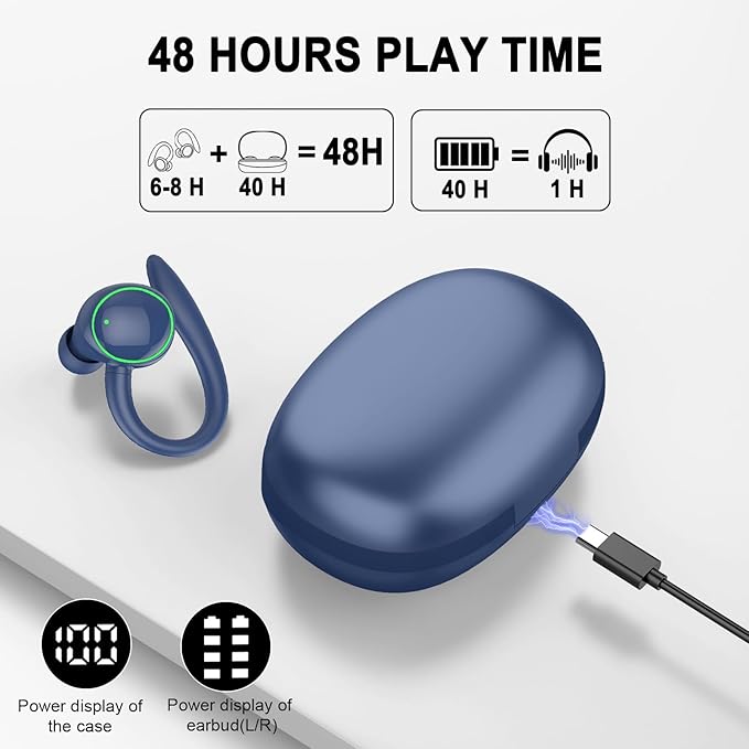 Ai Language Translation Earbuds, 144 Language Translator Earbuds 3-in-1 Translation Headphones, Blue