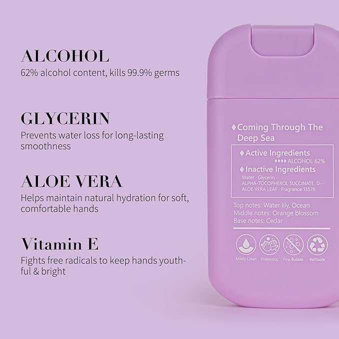 Power Mist Hand Sanitizer Spray, Scented Hydrating Hand Sanitizers Travel Size Refillable, Pocket Portable 3-Pack (Tides and Lilies) 0.93Fl Oz 460-Sprays Each