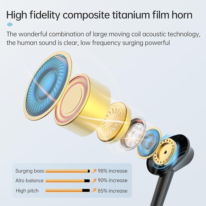 in-Ear Wireless Earbuds 25 Hours Working Neckband Bluetooth 6.0 Headphones Fast Charging ENC Neckband Magnetic Ultra-Lightweight Comfort Sports Music Game Dual Mode Neckband Headphones