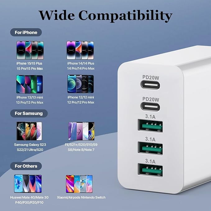 [2-Pack] USB C Wall Charger Block, 50W Fast Charger USB Block, 5-Port Plug Power Adapter, Multiple Ports Charging Station Compatible with iPhone 16/15/14/13/12/11 Pro Max/XS/XR/8/iPad/Galaxy S24