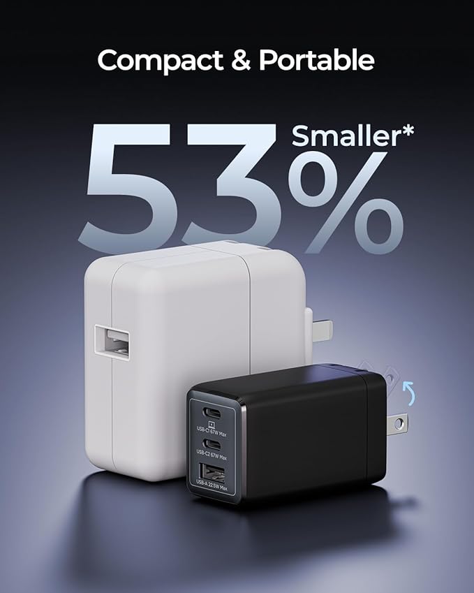 67W USB C Charger, 3-Port GaN Fast Charging Block with Foldable Plug, Compatible with MacBook Pro/Air, iPad Pro, iPhone 16/15/Pro, Galaxy S25/S24, Note20, Pixel, Apple Watch, (Black)